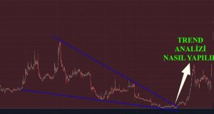 Trend Analizi Nedir, Nasıl Yapılır Ve Yorumlanır trend analizi nedir