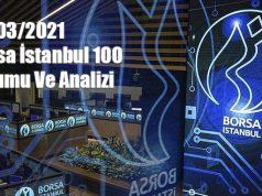 Bist100 Analizi 22/03/2022 bist100 analizi