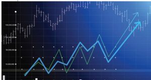 Teknik Analizde Pozitif Ve Negatif Uyumsuzluk Ne Demek ? Pozitif Ve Negatif Uyumsuzluk