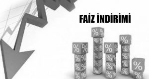 Faiz İndirimi Nedir, Merkez Bankası Faizi Düşürürse Ne Olur ? faiz indirimi nedir