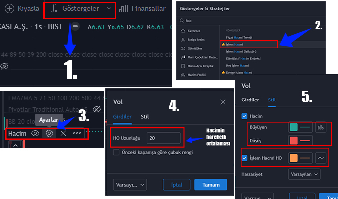 borsada işlem hacmi indikatörü ayarları