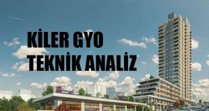 KLGYO Teknik Analiz Görünümü 13/04/2021 KLGYO teknik analiz