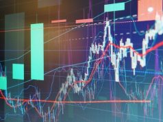 Kripto Paralarda Hareketli Ortalama İle Al-Sat Stratejileri hareketli ortalama stratejieri